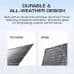 EcoFlow 125W Portable Solar Panel